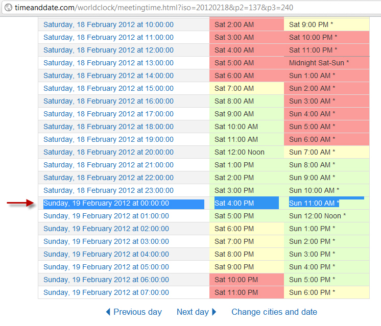 time zone meeting scheduler